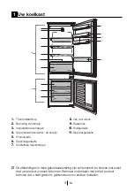 Предварительный просмотр 42 страницы Grundig GKMI25710 User Instructions