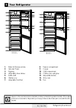 Preview for 9 page of Grundig GKN 16220 User Manual