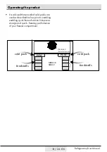 Предварительный просмотр 17 страницы Grundig GKN 16220 User Manual