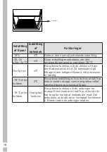 Предварительный просмотр 46 страницы Grundig GKN 16822 User Instructions