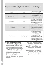 Предварительный просмотр 72 страницы Grundig GKN 16822 User Instructions