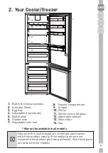 Предварительный просмотр 9 страницы Grundig GKN 16835 User Instructions