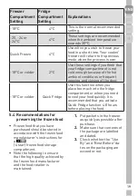 Предварительный просмотр 19 страницы Grundig GKN 16835 User Instructions