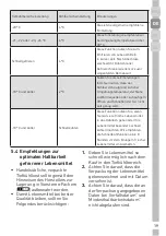 Preview for 45 page of Grundig GKN 16835 User Instructions