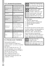 Preview for 46 page of Grundig GKN 16835 User Instructions