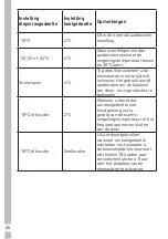 Предварительный просмотр 102 страницы Grundig GKN 16835 User Instructions