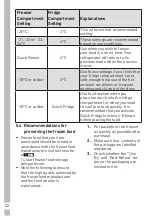 Preview for 19 page of Grundig GKN 26845 FN User Manual