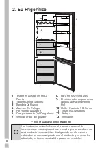 Предварительный просмотр 94 страницы Grundig GKN 26845 FN User Manual