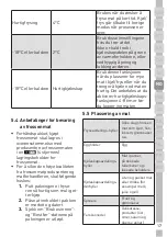 Предварительный просмотр 194 страницы Grundig GKN 26845 FN User Manual