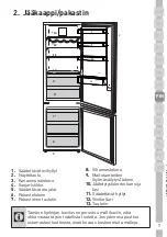 Предварительный просмотр 209 страницы Grundig GKN 26845 FN User Manual