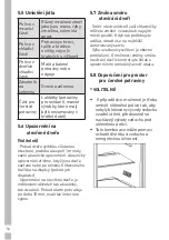 Предварительный просмотр 248 страницы Grundig GKN 26845 FN User Manual