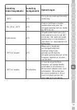 Предварительный просмотр 331 страницы Grundig GKN 26845 FN User Manual