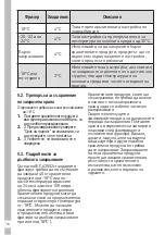 Предварительный просмотр 386 страницы Grundig GKN 26845 FN User Manual