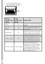 Preview for 19 page of Grundig GKN 26845 FXBRN User Manual