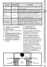 Предварительный просмотр 73 страницы Grundig GKN16220FX User Instructions