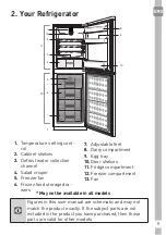 Предварительный просмотр 9 страницы Grundig GKN4582V User Manual