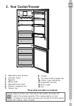 Preview for 9 page of Grundig GKN4685VPZ User Manual