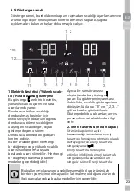 Preview for 23 page of Grundig GKND 5311 User Manual