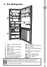 Preview for 57 page of Grundig GKND 5311 User Manual