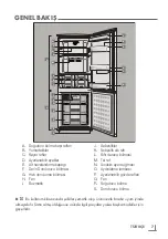 Preview for 7 page of Grundig GKNE 4780 Instruction Manual