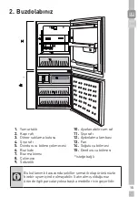 Предварительный просмотр 15 страницы Grundig GKNE 5050 Manual