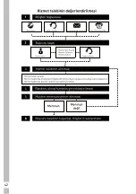 Предварительный просмотр 42 страницы Grundig GKNE 5050 Manual