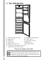 Preview for 10 page of Grundig GKNG1691DG User Instructions