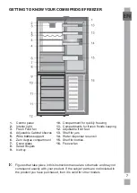 Предварительный просмотр 9 страницы Grundig GKNM46220DZ User Instructions