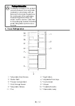 Предварительный просмотр 12 страницы Grundig GKPN66840LW User Manual