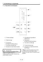 Предварительный просмотр 42 страницы Grundig GKPN66840LW User Manual