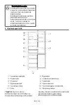 Предварительный просмотр 64 страницы Grundig GKPN66840LW User Manual