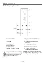 Предварительный просмотр 68 страницы Grundig GKPN66840LW User Manual