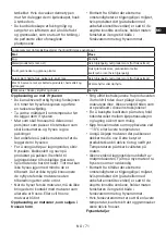 Предварительный просмотр 71 страницы Grundig GKPN66840LW User Manual