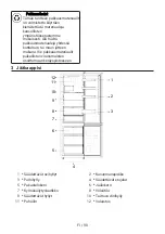 Предварительный просмотр 90 страницы Grundig GKPN66840LW User Manual