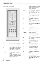 Preview for 8 page of Grundig GKR2020 Manual