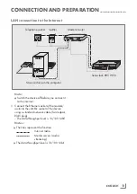 Предварительный просмотр 11 страницы Grundig GKR2020 Manual