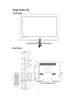 Предварительный просмотр 8 страницы Grundig GLCD1908HDV User Manual