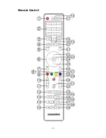 Предварительный просмотр 10 страницы Grundig GLED2211HDV Series Manual