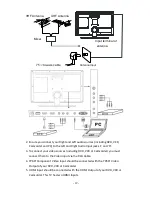 Предварительный просмотр 14 страницы Grundig GLED2211HDV Series Manual