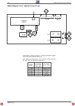 Preview for 35 page of Grundig GLI1651 Service Manual