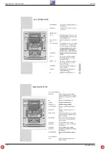 Предварительный просмотр 10 страницы Grundig GLM0150 Service Manual