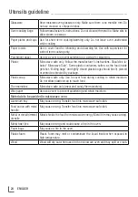 Preview for 24 page of Grundig GMI 2120 B User Manual