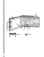 Preview for 3 page of Grundig GMI 3240 B Manual