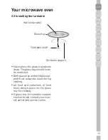 Preview for 15 page of Grundig GMI 3240 B Manual