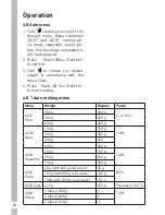 Preview for 28 page of Grundig GMI 3240 B Manual