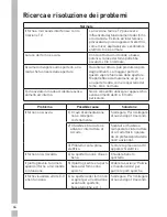 Preview for 64 page of Grundig GMI 3240 B Manual