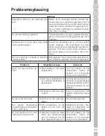 Preview for 211 page of Grundig GMI 3240 B Manual