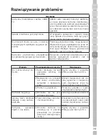 Preview for 241 page of Grundig GMI 3240 B Manual