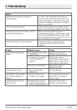 Preview for 43 page of Grundig GMI11311 User Manual