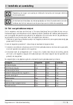 Preview for 119 page of Grundig GMI11311 User Manual